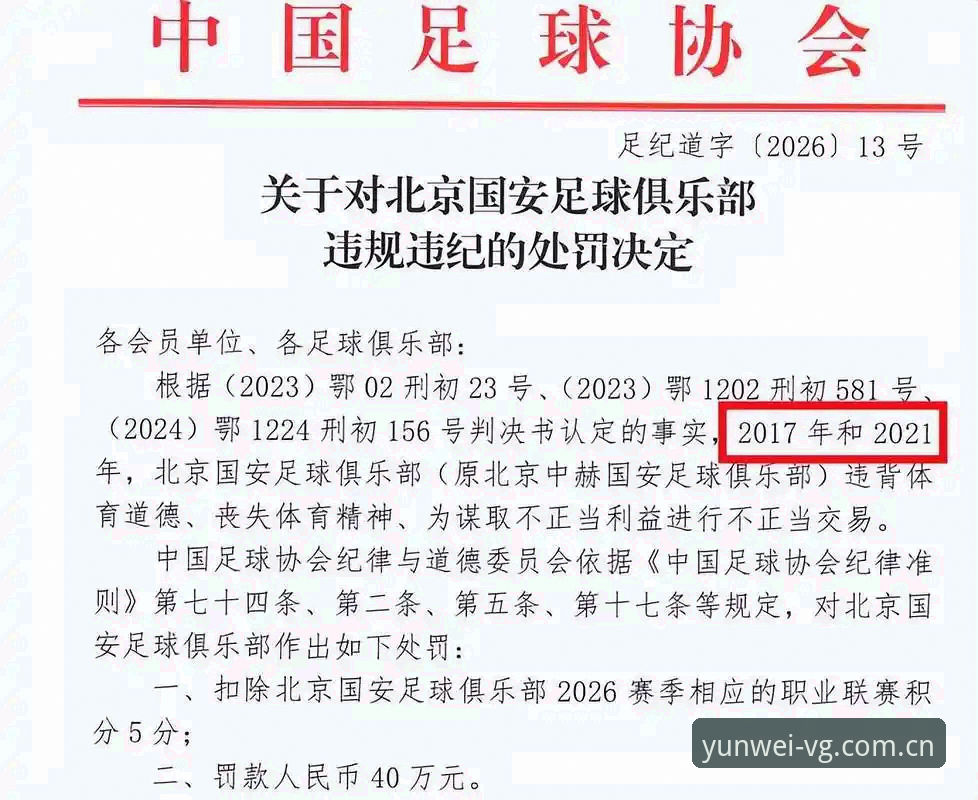 vg棋牌新手教程哪个好 中国足球协会第三批禁足名单全面解析:从vg棋牌平台视角看行业整顿深度