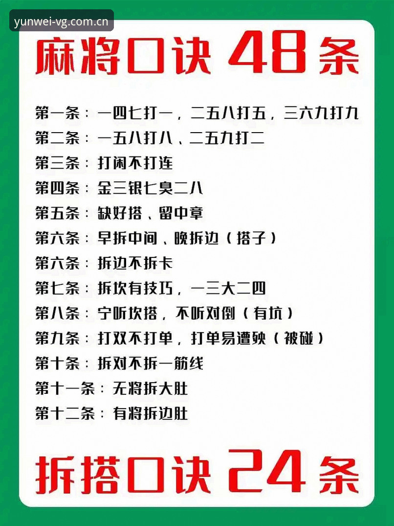 vg棋牌对战技巧 老玩家实测:vg棋牌对战技巧 vs 直觉打法,哪种更靠谱?